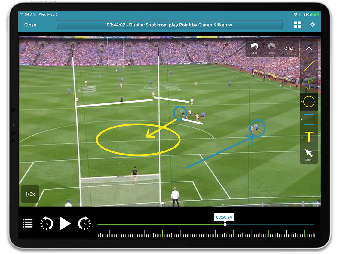 Detailed performance analytics