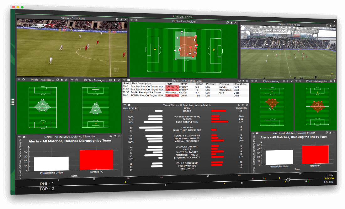 Real-time progress tracking